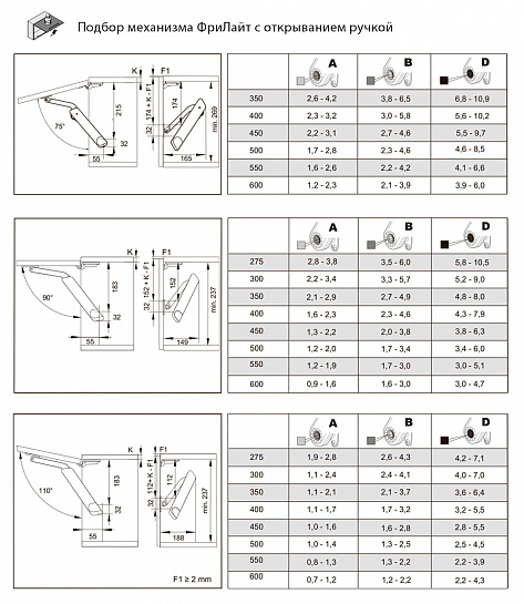 Механизм для фасада ФриЛайт модель C, комплект (загл. лев+прав), серый Art. 2720347035, Kessebohmer